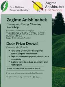 Community Energy Visioning Workshop @ Zagime Community Complex